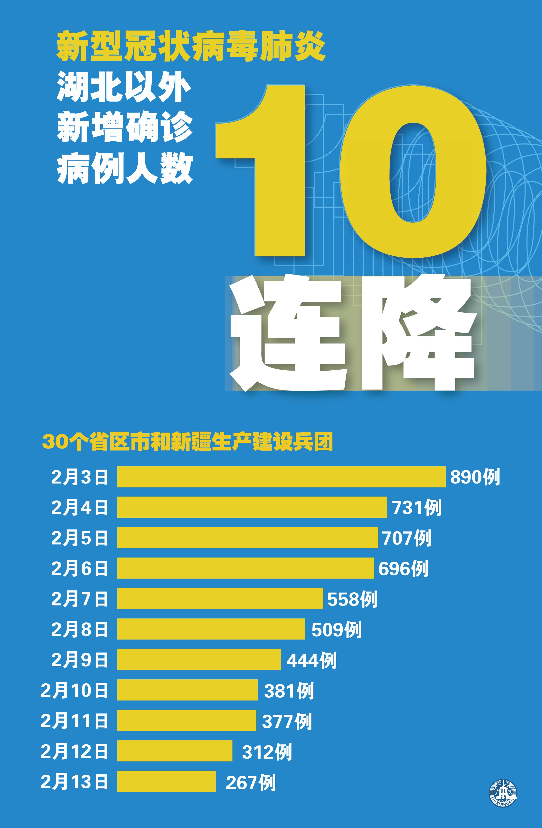 【鹤壁新闻网鹤壁疫情_鹤壁新增2例疫情最新消息】