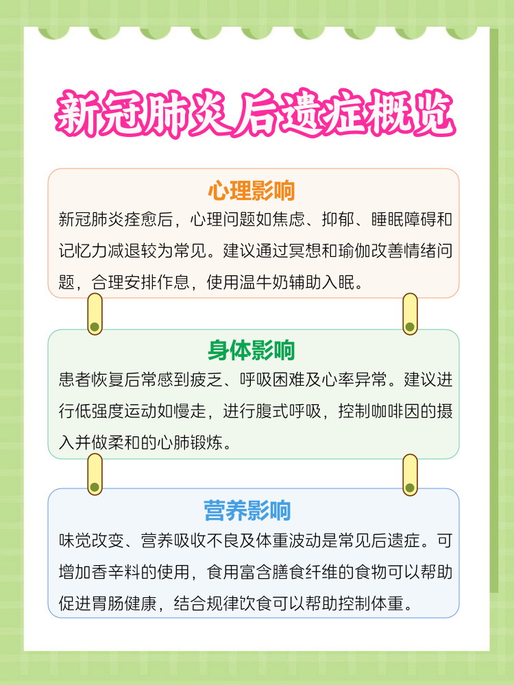 【疫情健康小贴士，疫情健康小贴士图片】