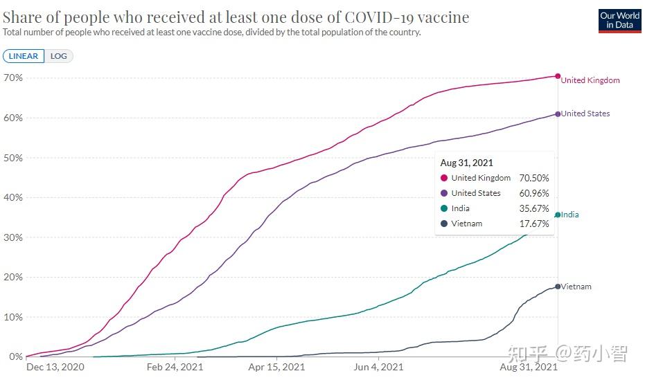 【越南疫情分布地图，越南疫情分布地图最新】