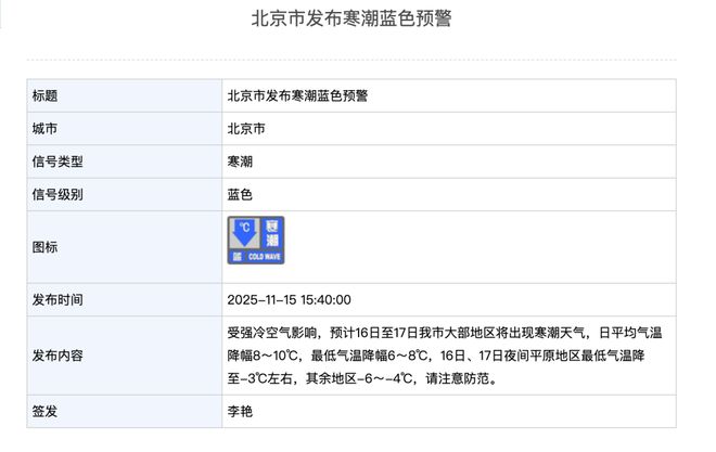 【北京疫情辟谣最新通知/北京疫情辟谣最新通知消息】