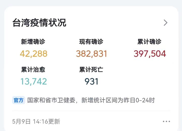 【疫情或将出现拐点，疫情可能出现拐点是什么意思】
