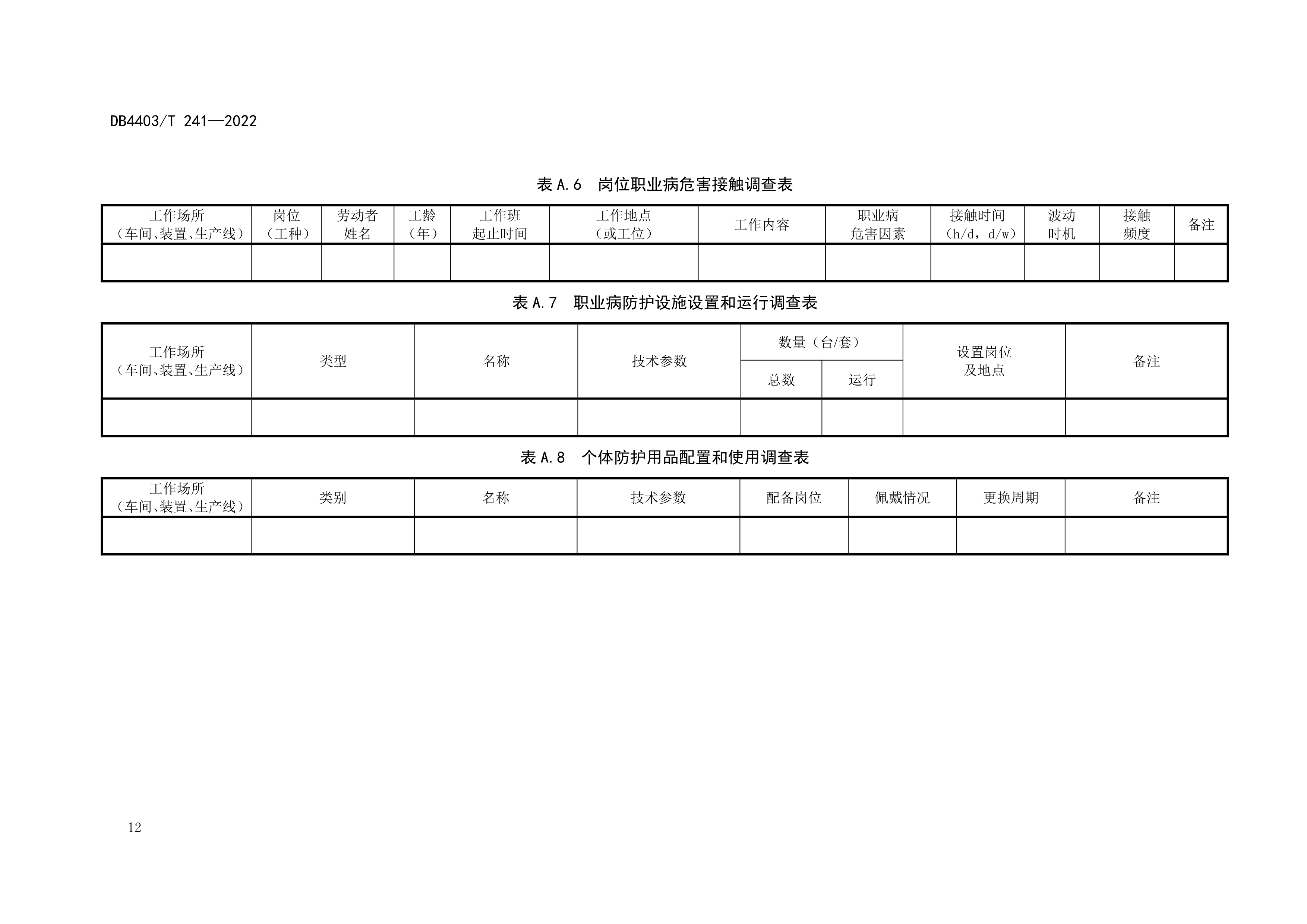 【棋牌室疫情防控表格_棋牌室疫情应急处置预案】
