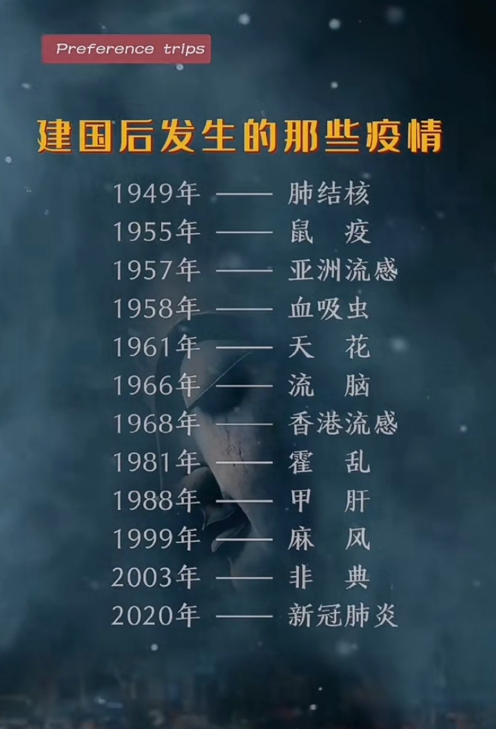 目前,我国疫情】