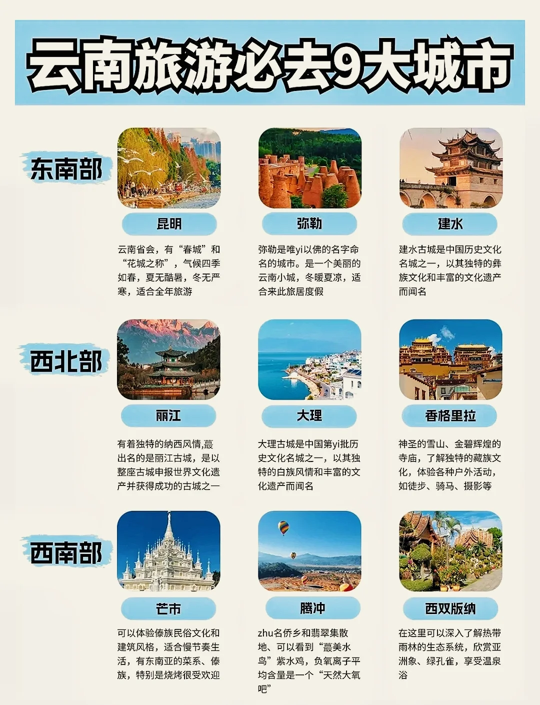 疫情影响云南旅游业收入】