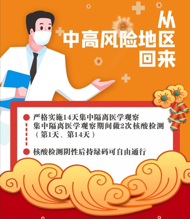 【2021保定疫情风险等级