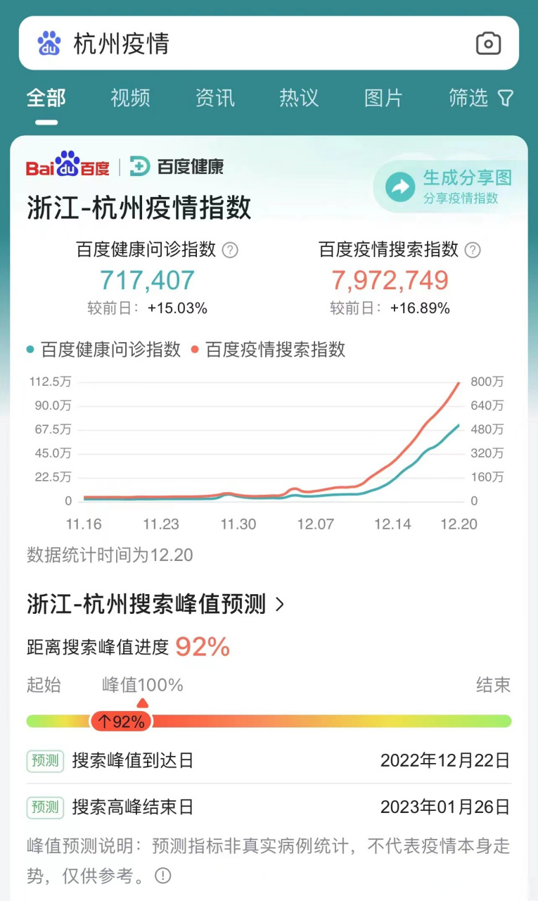 【疫情日报最新，疫情日报app】