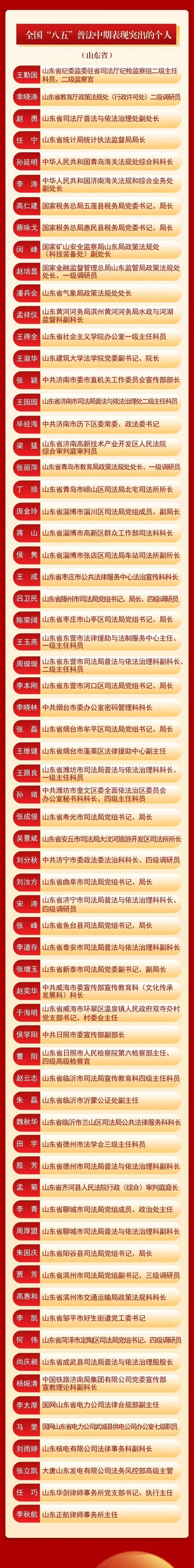 【山东枣庄疫情最新通报,山东枣庄疫情最新通报消息】