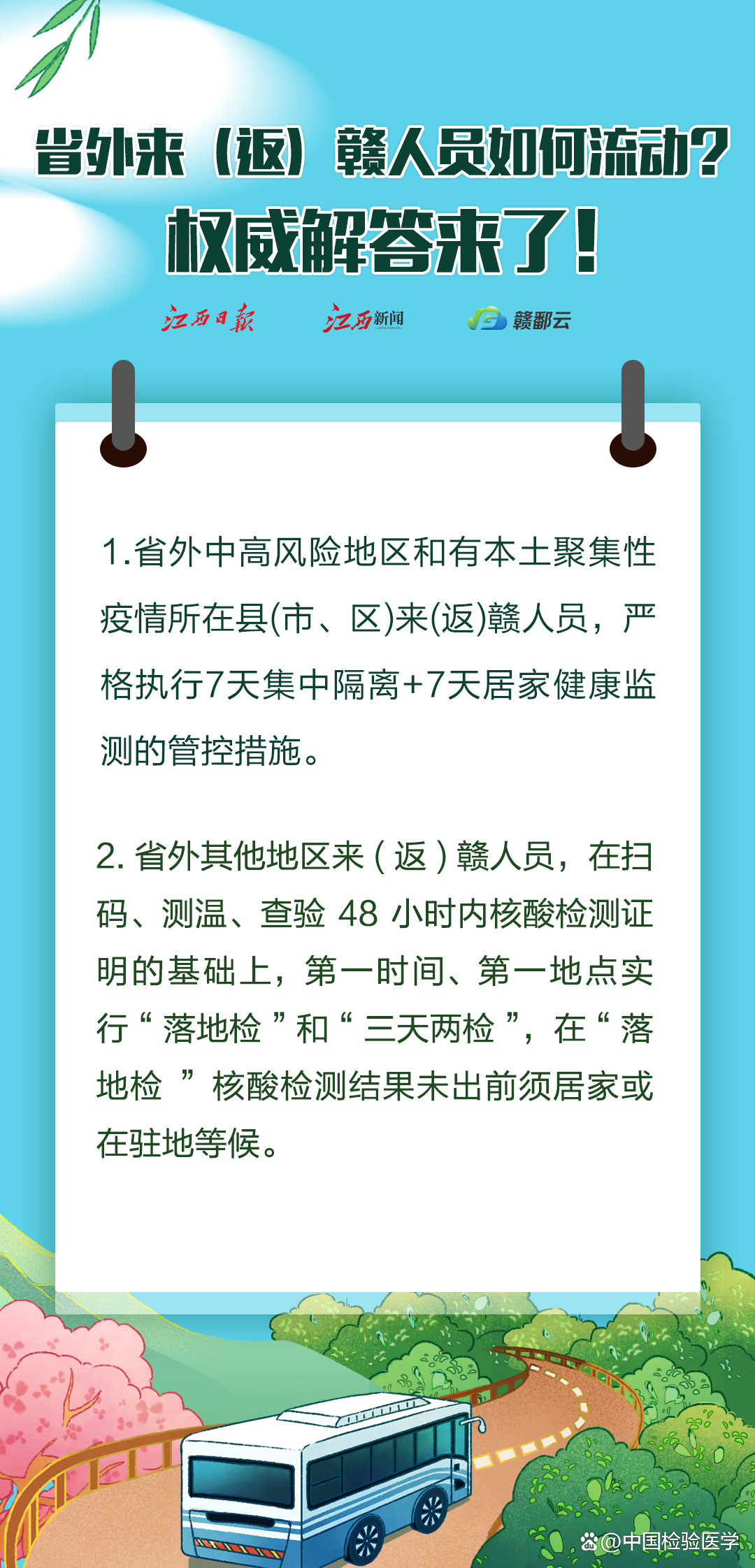 【2022年疫情何时才下降,2o21年疫情什么时候结束】