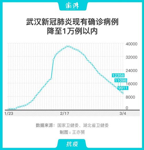 【全国内疫情最新消息,全国疫情最新消息分布情况】