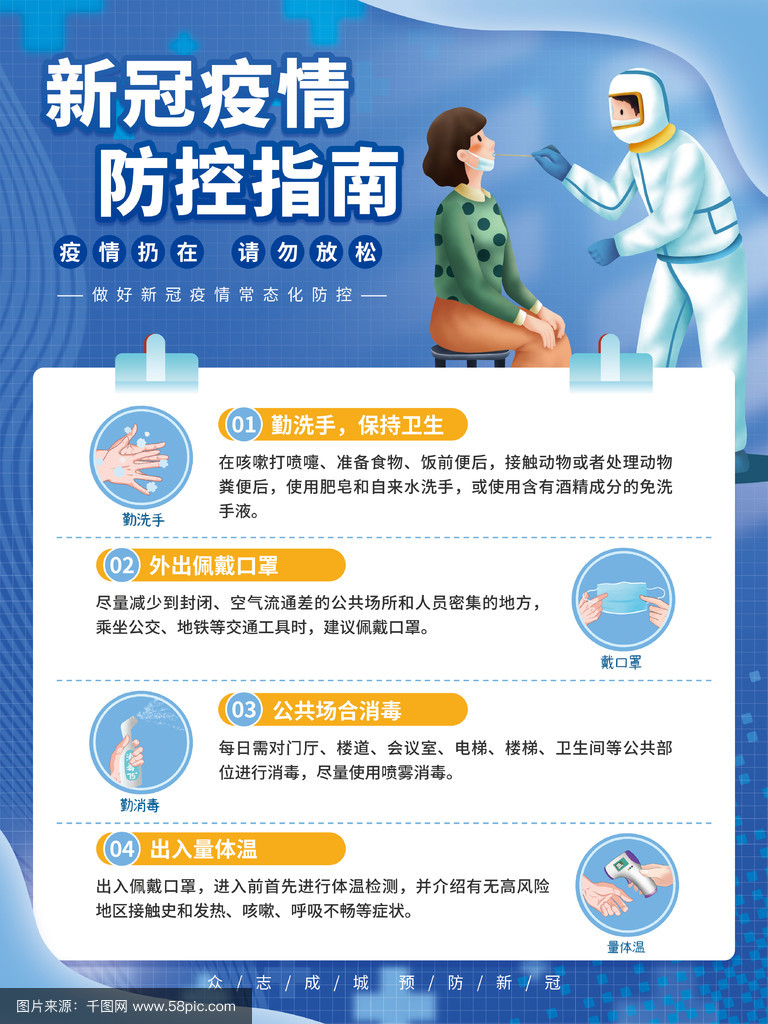 【关于疫情防控最新政策