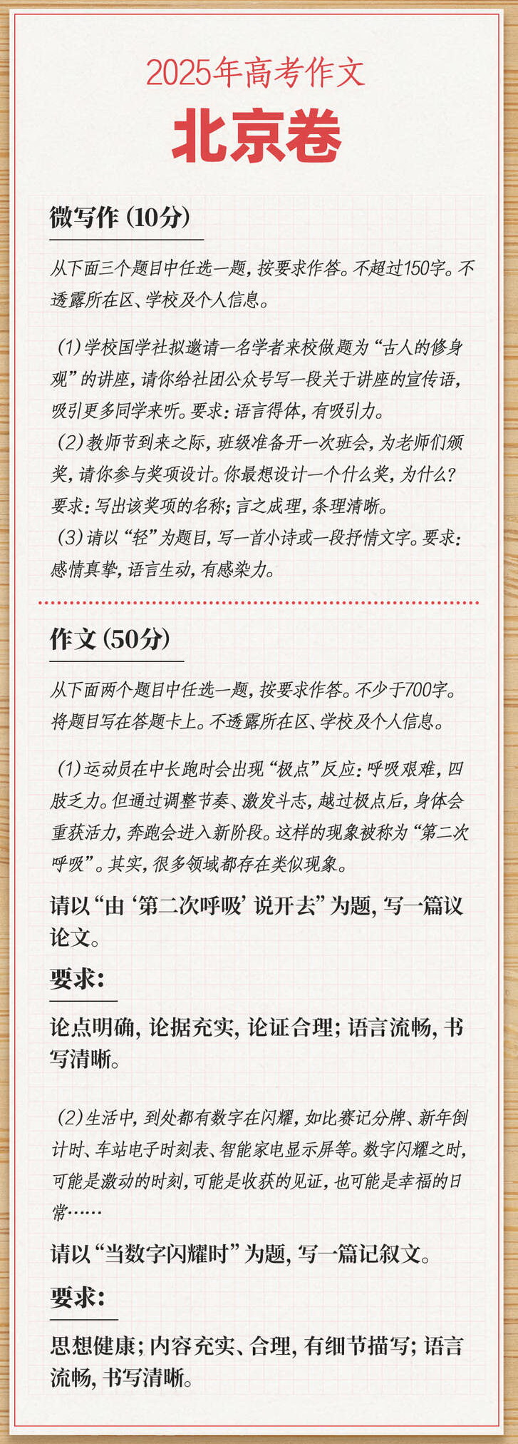 【2022疫情期间征文题目/2022疫情期间征文题目怎么写】