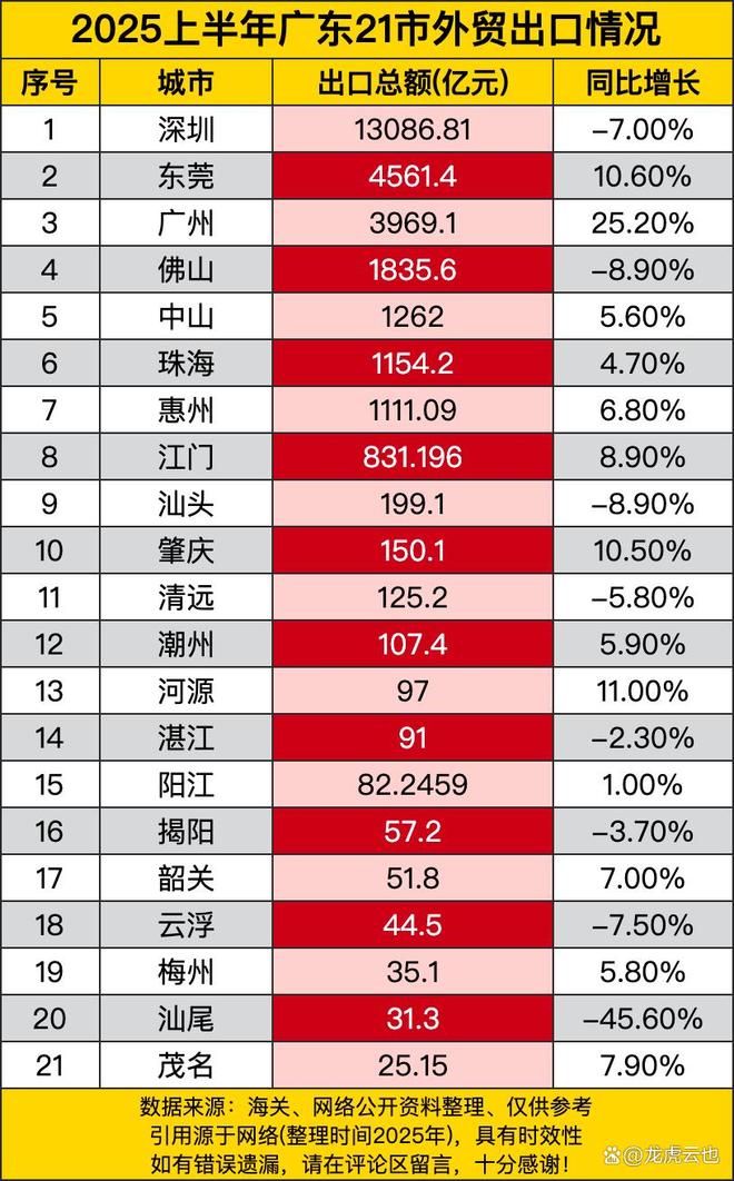 国内疫情最新数据广东最新消息】