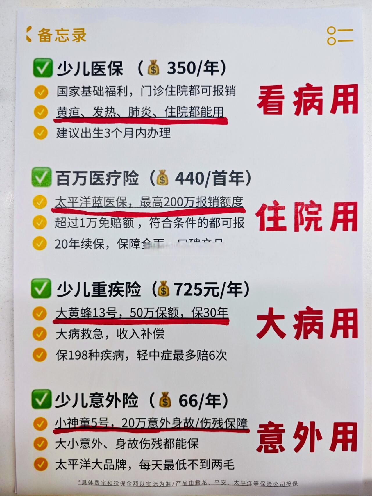 疫情保险有必要买吗现在】