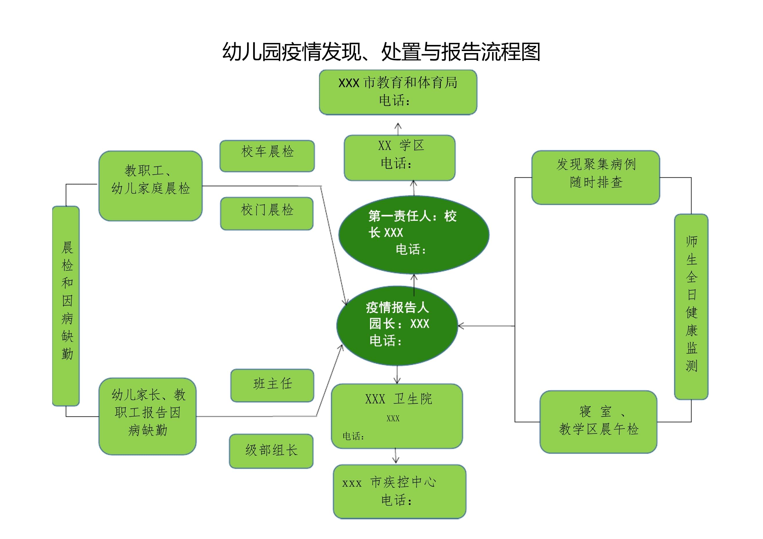 【怎么查疫情最新情况,怎么查看疫情的最新消息】