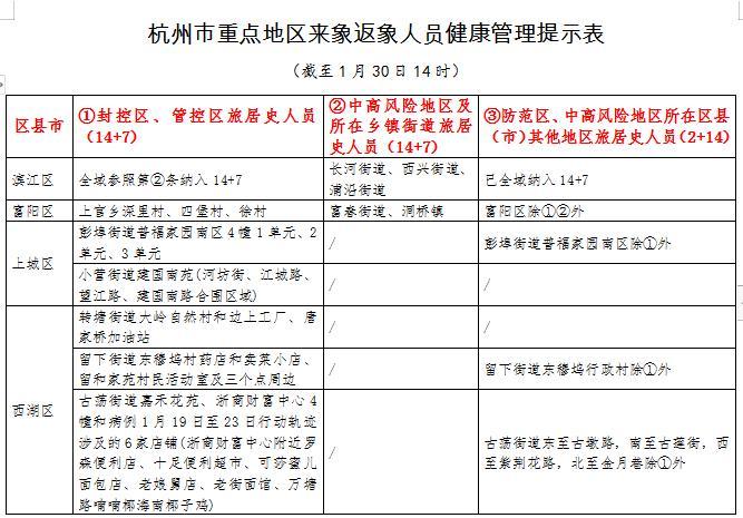 【怎么查疫情最新情况，怎么查看疫情的最新消息】