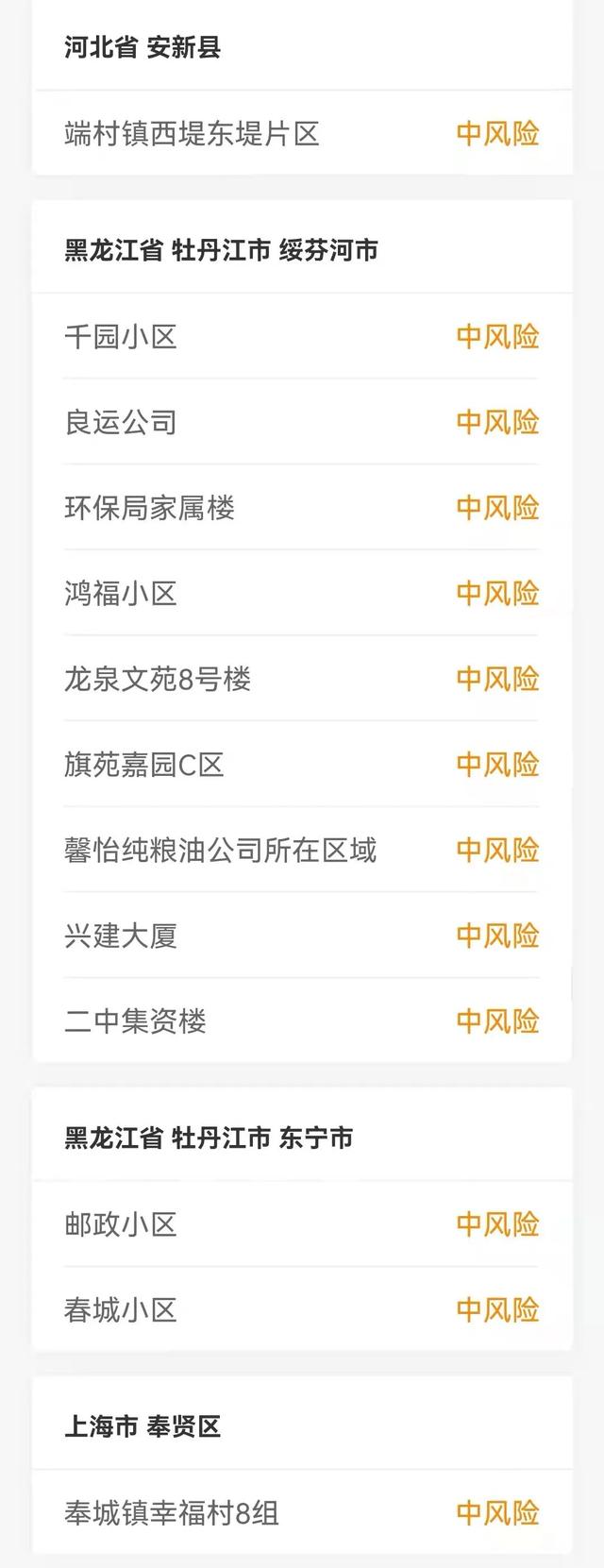 【上城区疫情风险,上城区疫情风险等级查询】