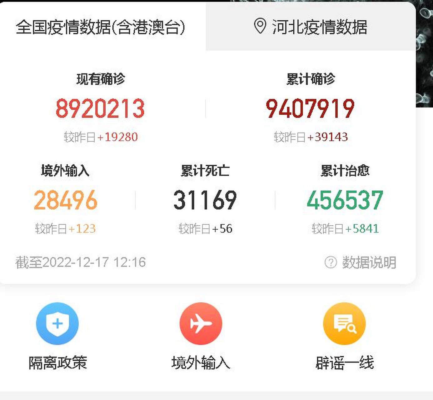 【今日国内最新疫情分布,今日国内最新疫情分布情况】