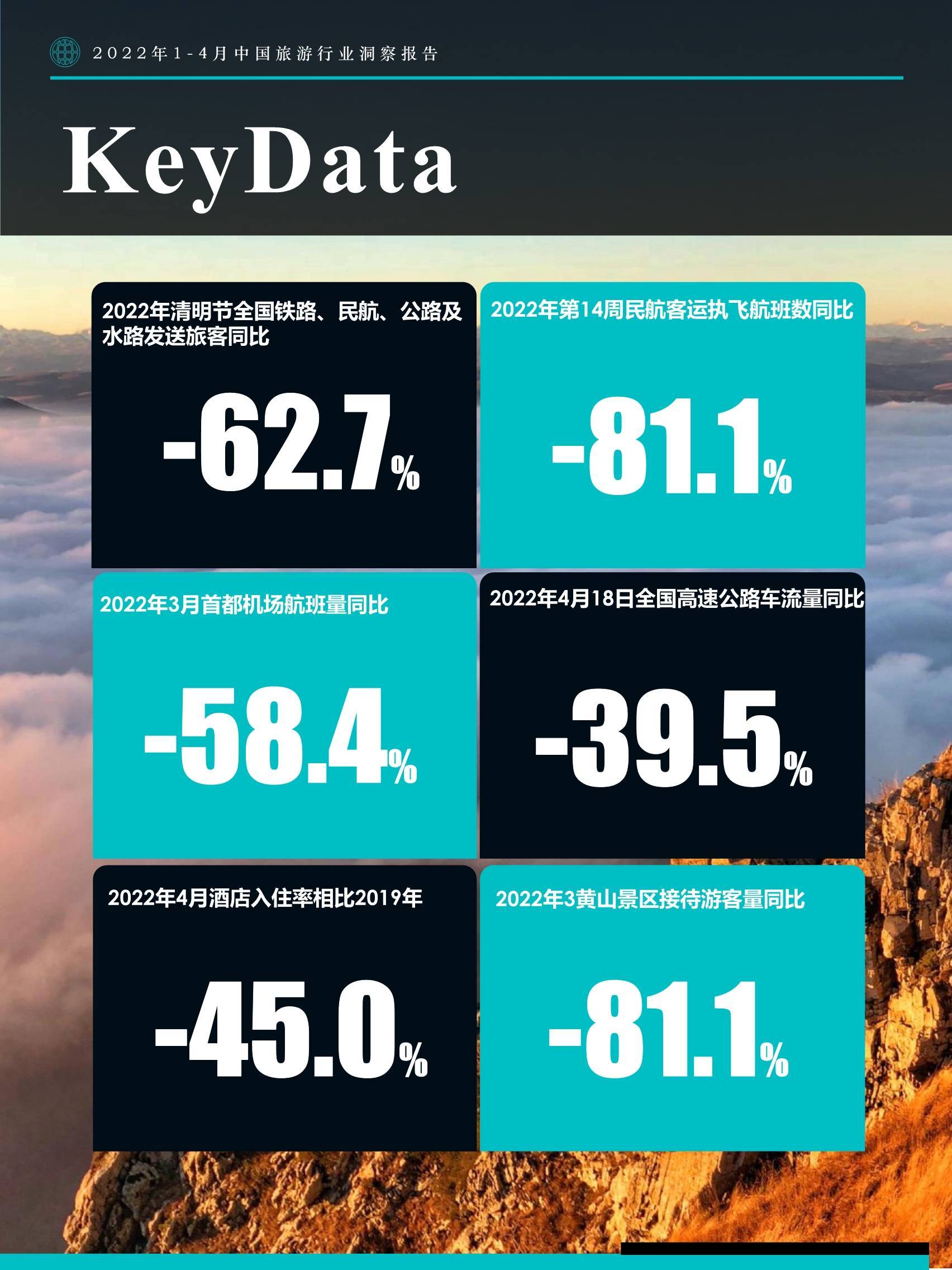 【2022年没有疫情的国家/到现在为止没有疫情的国家有几个?】 【2022年没有疫情的国家/到现在为止没有疫情的国家有几个?】