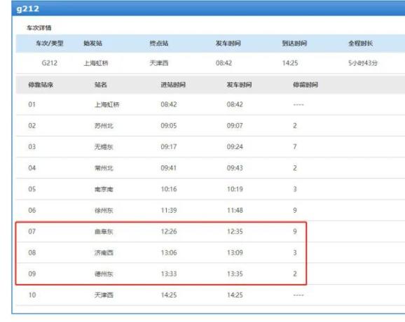 西站疫情最新通报数据】