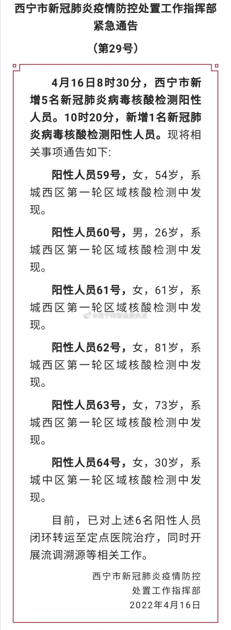 西站疫情最新通报数据】