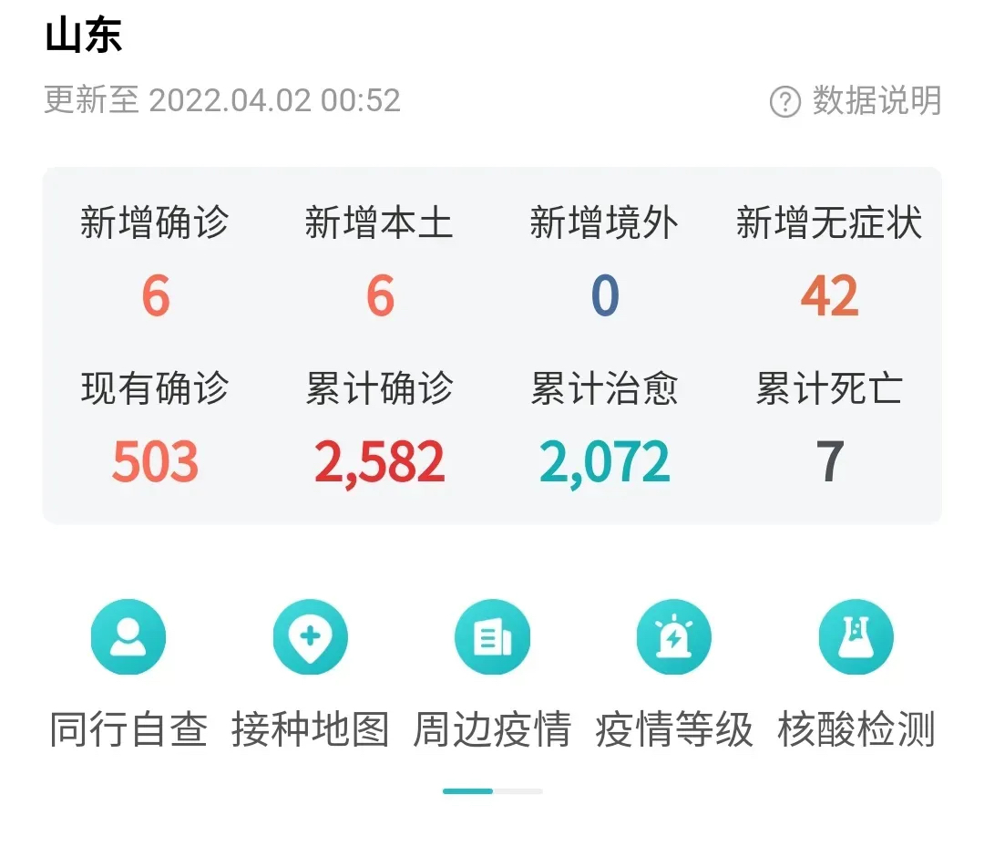 【山东济宁疫情最新通报/山东济宁疫情最新通报情况】