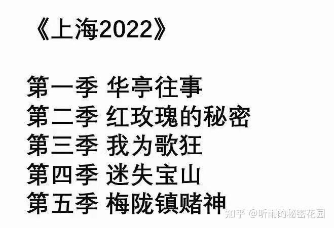 【2022年上海疫情简介_2021年上海疫情时间线】