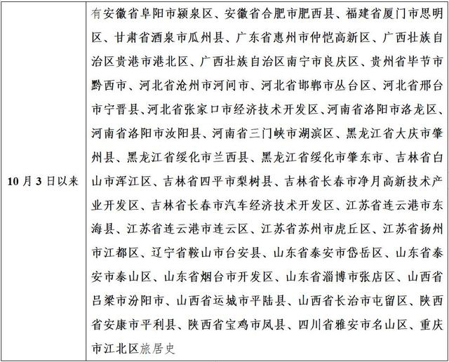 【广东疫情信息_广东疫情数据权威发布】