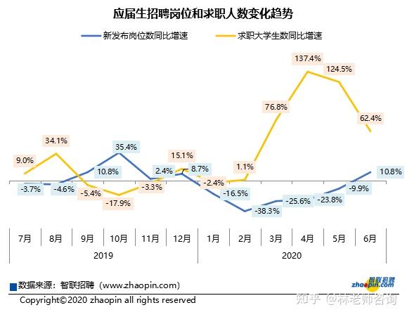 【疫情步步难行,疫情走不了说说】