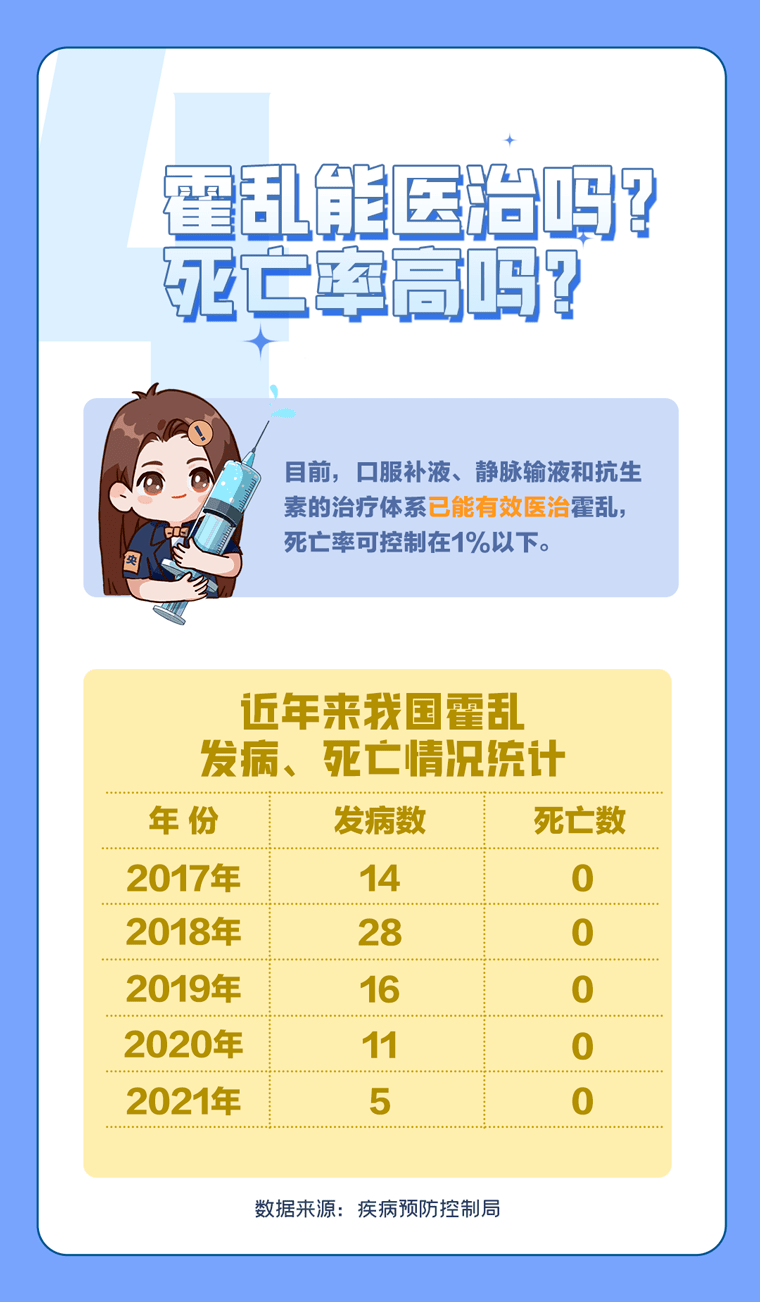 【广东惠州疫情报告发布/广东惠州市疫情今天新增】 【广东惠州疫情报告发布/广东惠州市疫情今天新增】