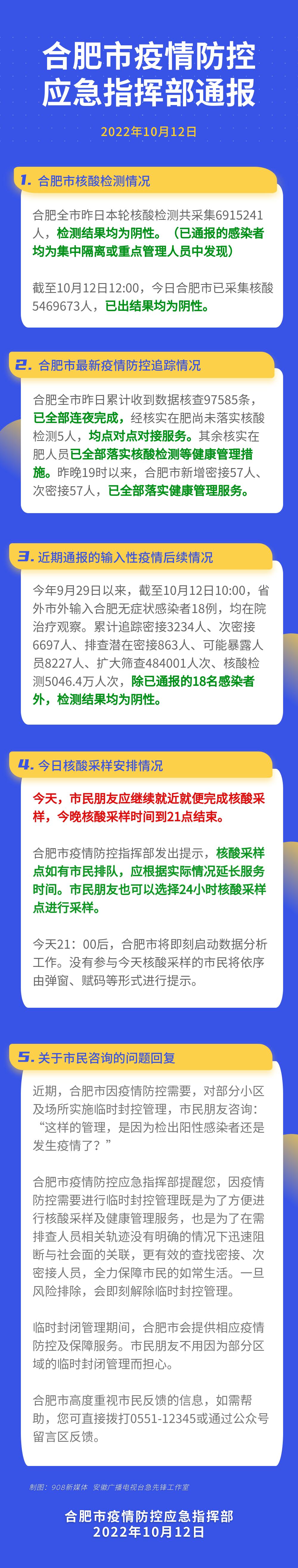 【安徽疫情防控政策，安徽疫情防控政策咨询电话】
