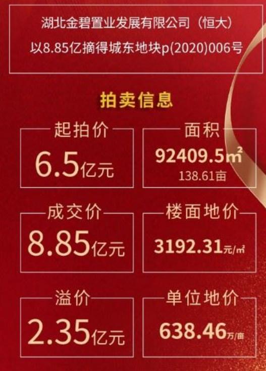 【荆州疫情最新出入政策