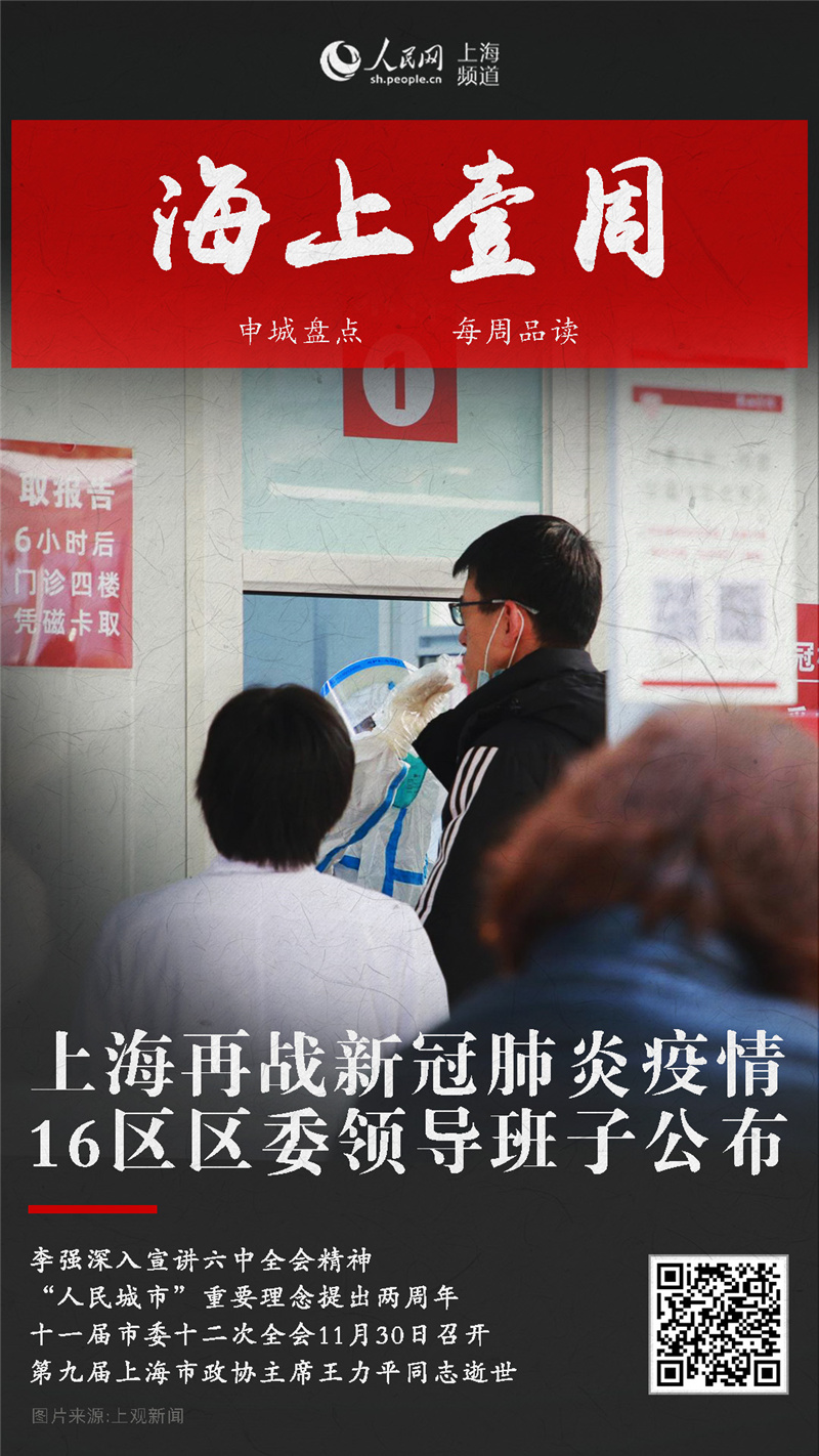 人民日报今日疫情数据统计】