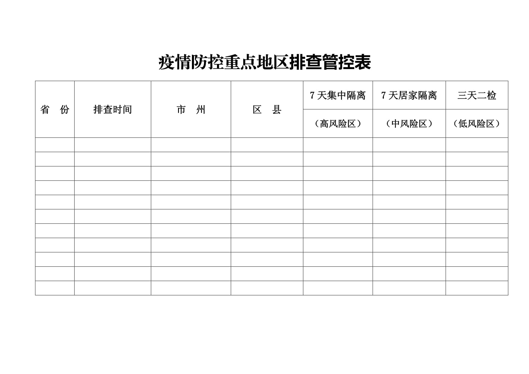 疫情防控表格图片素材】