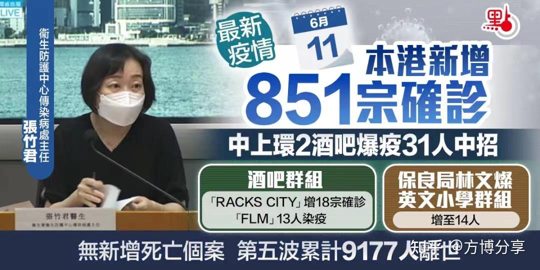 【香港疫情现在最新消息