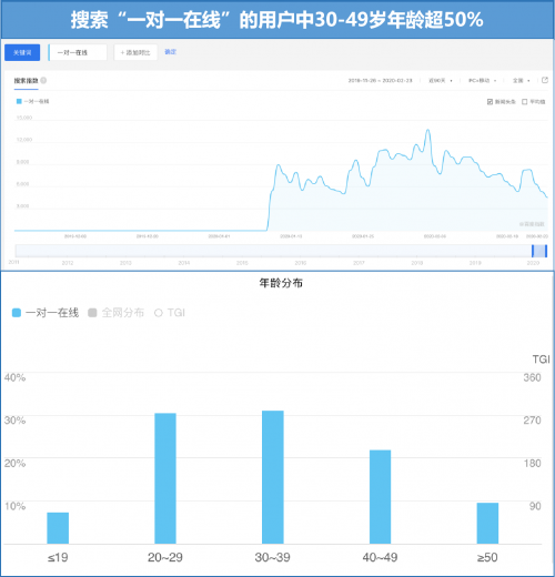 河北疫情实时动态数据】