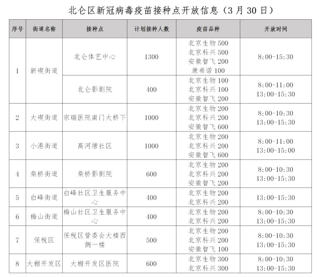 【象山市疫情最新通知，象山县疫情防控指挥部通告】