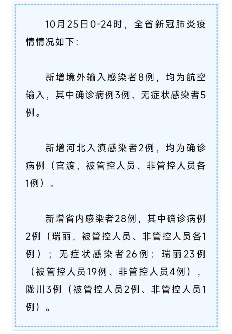 【昆明疫情情况最新今日_昆明疫情最新消息实时动态】