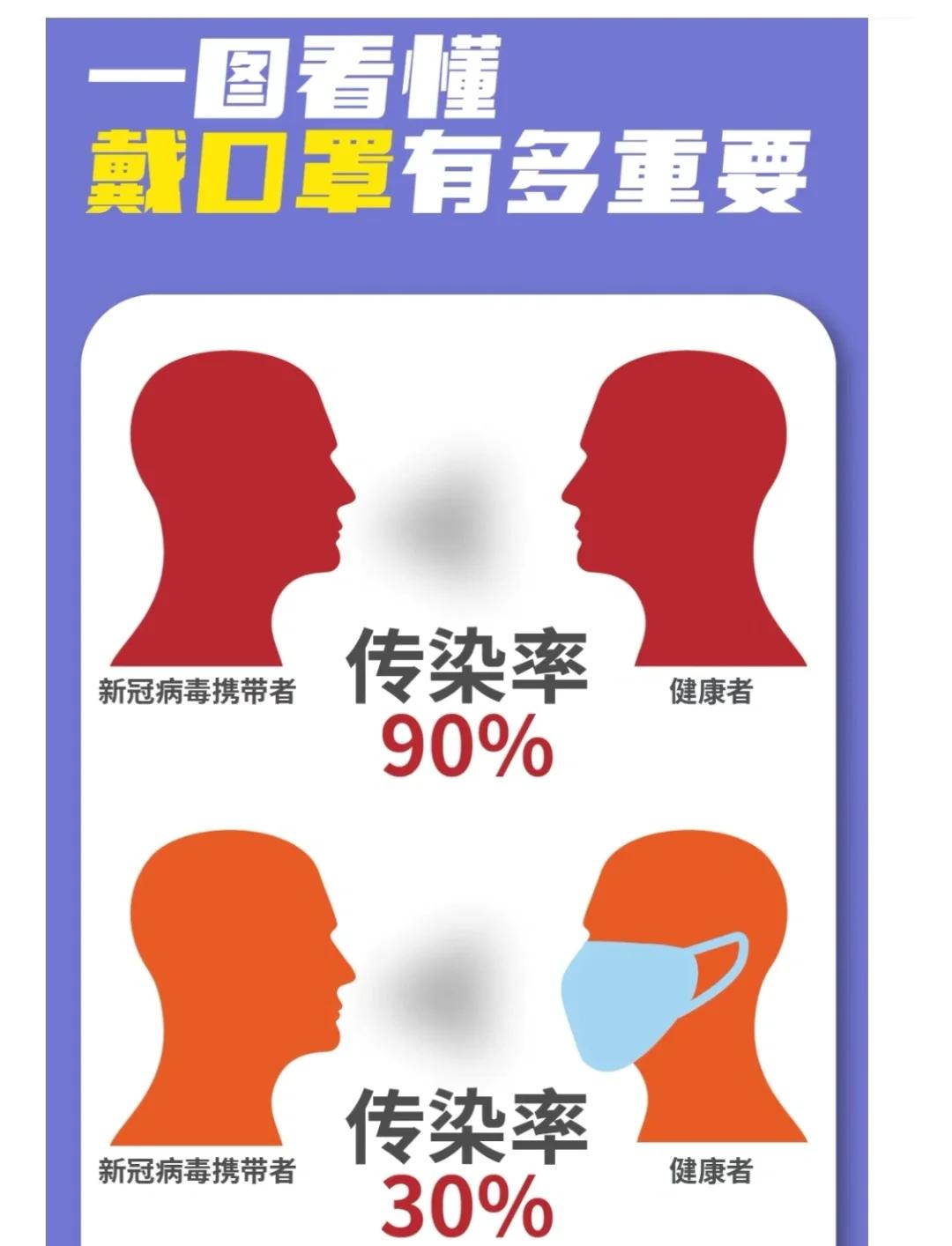 【防尘口罩能防疫情吗，防尘口罩能防新型肺炎吗】