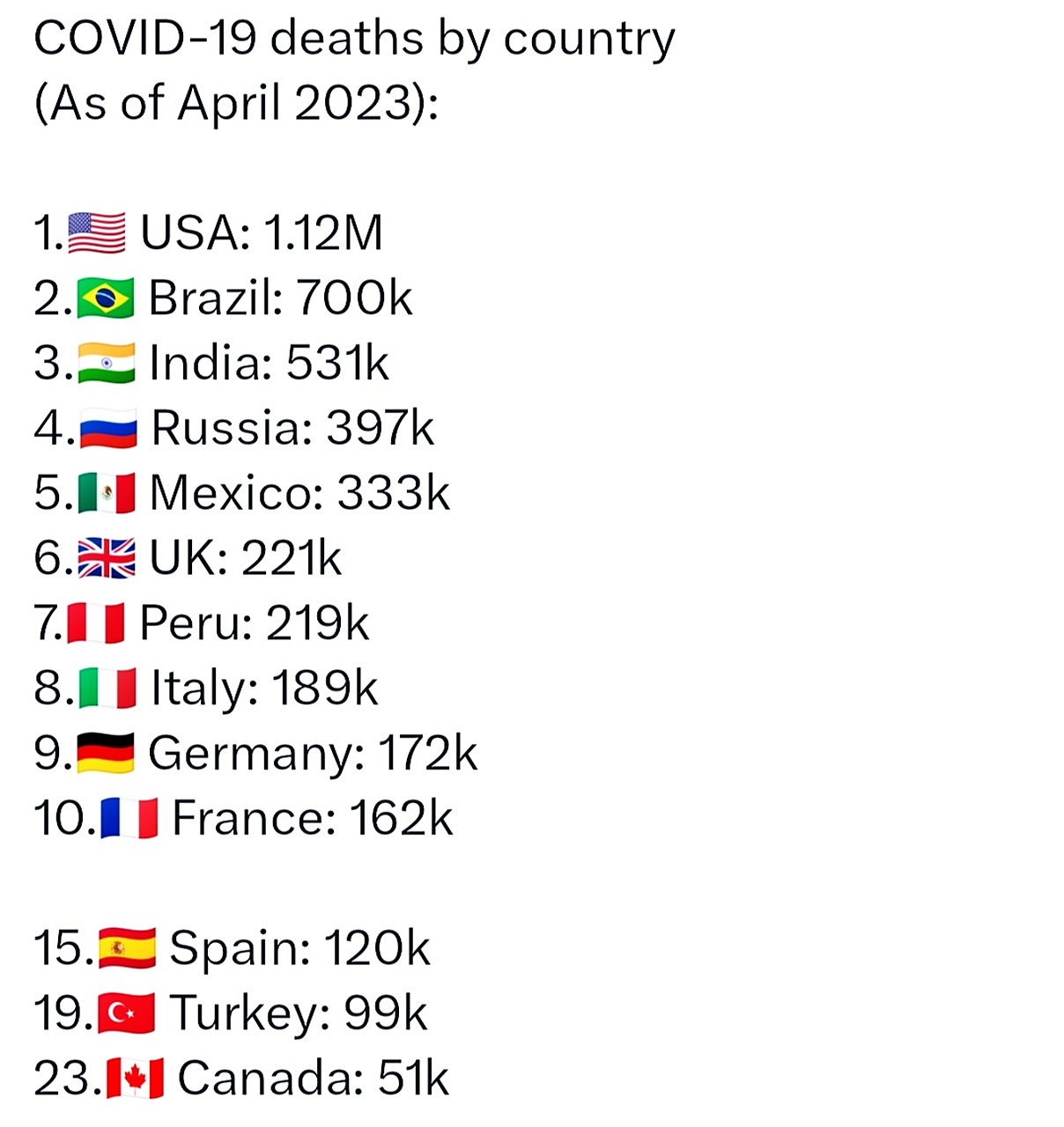 【国外疫情最新人数_国外疫情最新消息今天新增人数】
