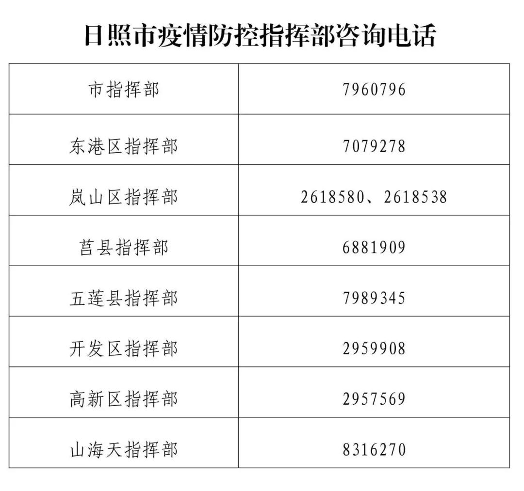 山东日照最新传染疫情4例】