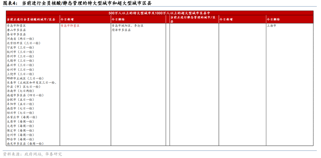 【6月9日全国疫情数据_6月9日全国疫情数据表】