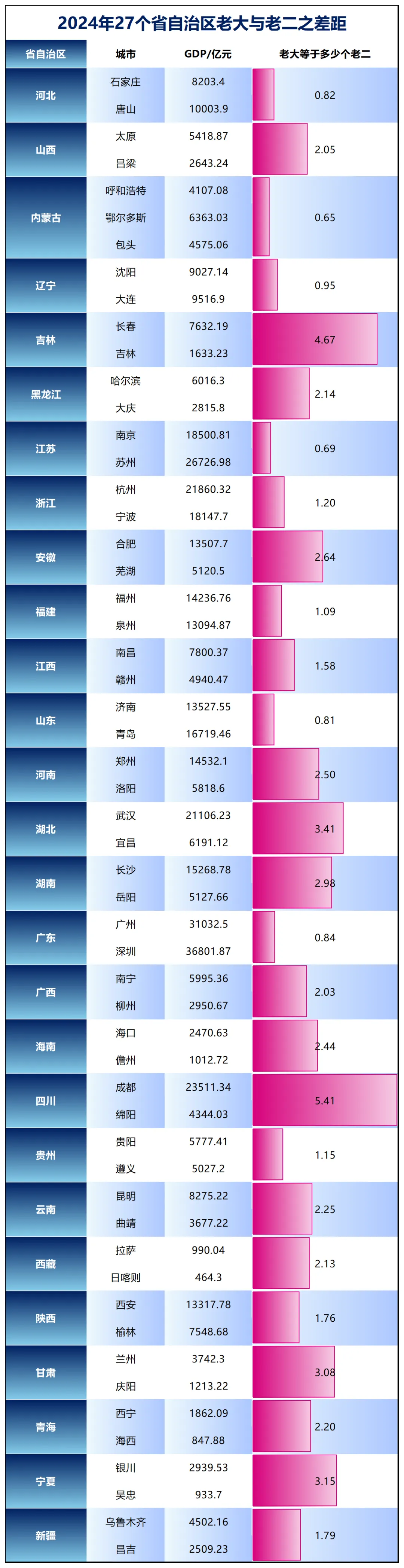 【6月9日全国疫情数据_6月9日全国疫情数据表】