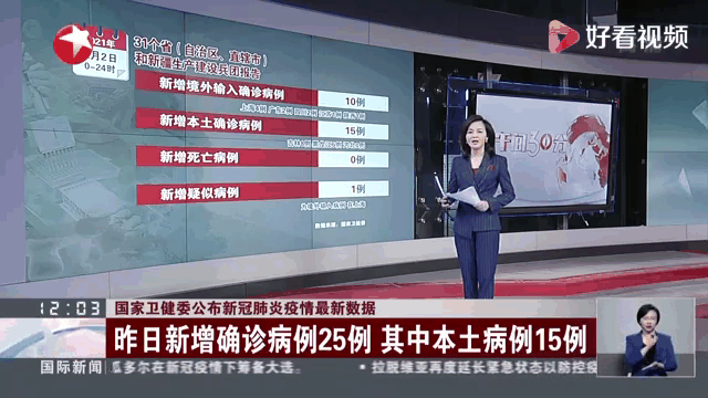 【国内最新疫情新增病例