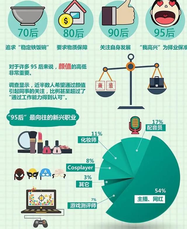 【疫情后创业变化/疫情之后创业的危与机是什么】