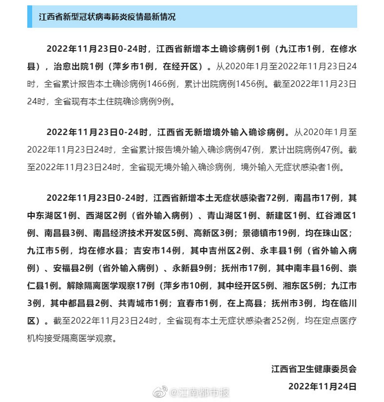 【中国2022疫情最新消息