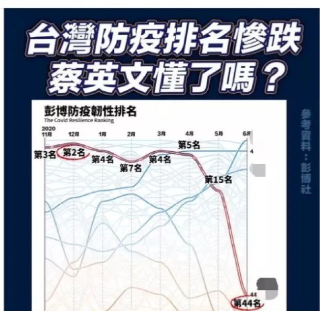 【台湾疫情最新消息台媒,台湾疫情最新消息台媒视频】